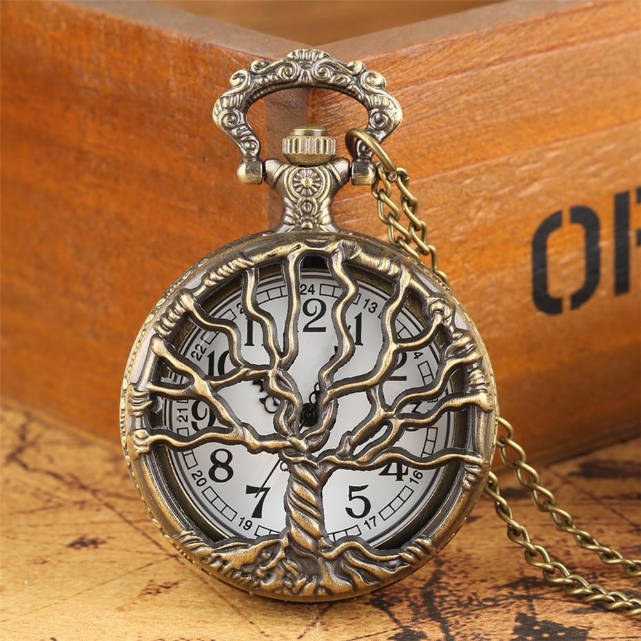 Montre gousset - Yggdrasil - Goussets Béguin - 1
