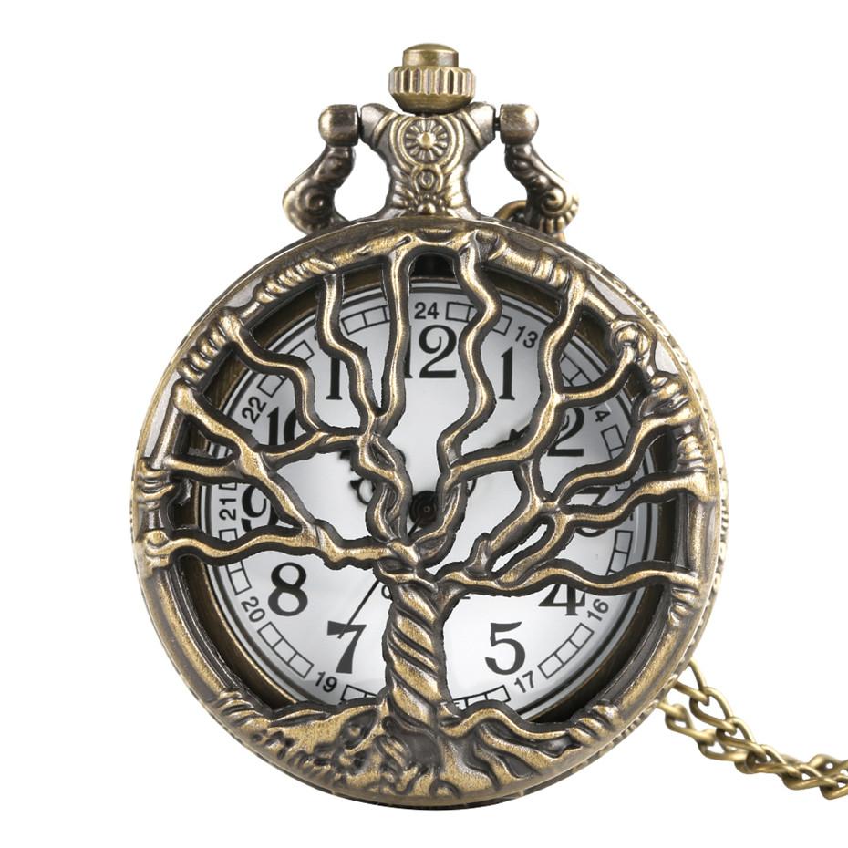 Montre gousset - Yggdrasil - Goussets Béguin - 5