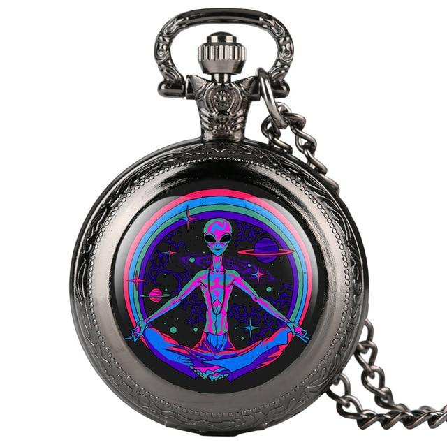 Montre à Gousset | Visitor
